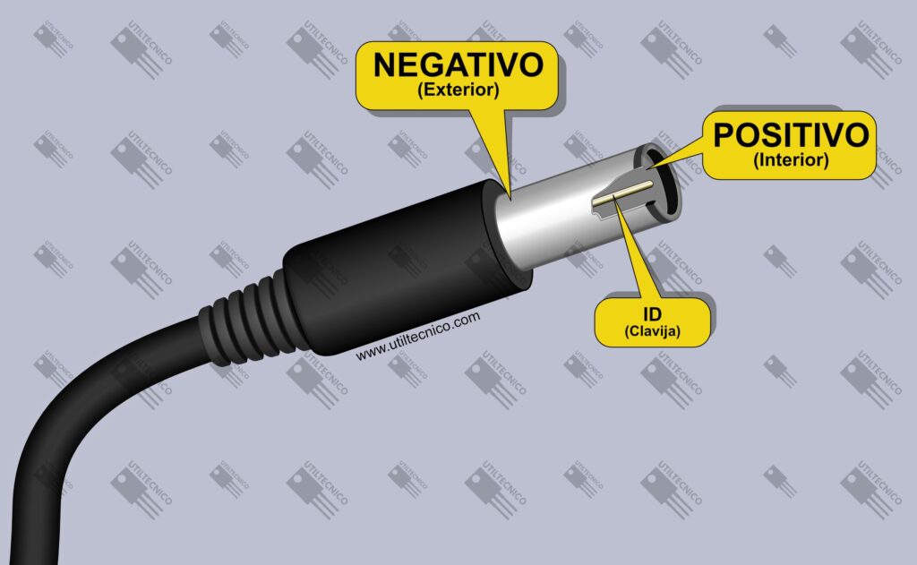 Error cargador Dell. You have attached an undersized 45w power adapter...