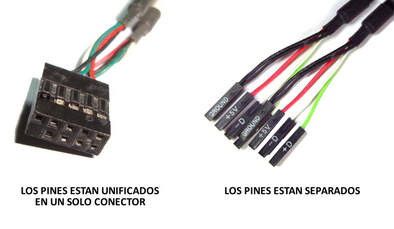 Conexiones USB en Motherboard