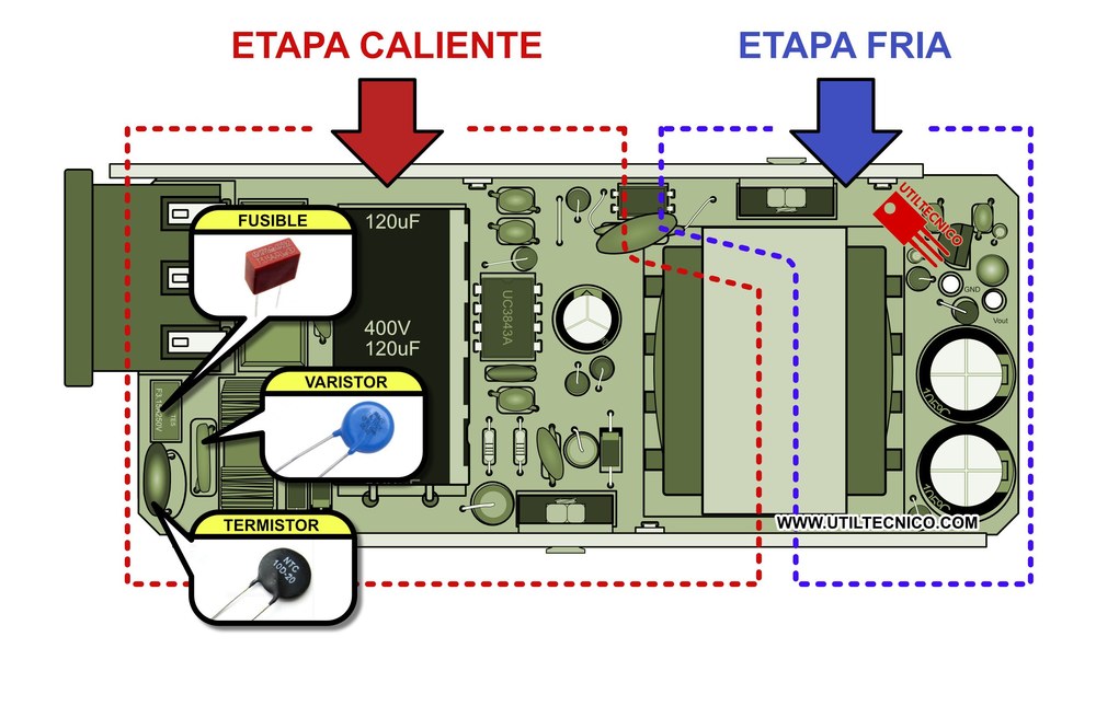 Etapa de proteccion de una fuente conmutada