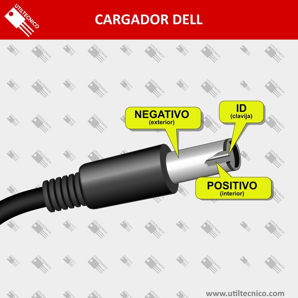 Voltajes en Cargador Dell de 3 Pines, como medirlo