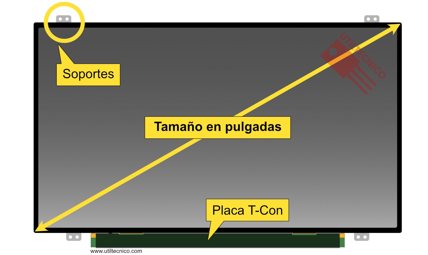 Como cambiar la pantalla de una notebook