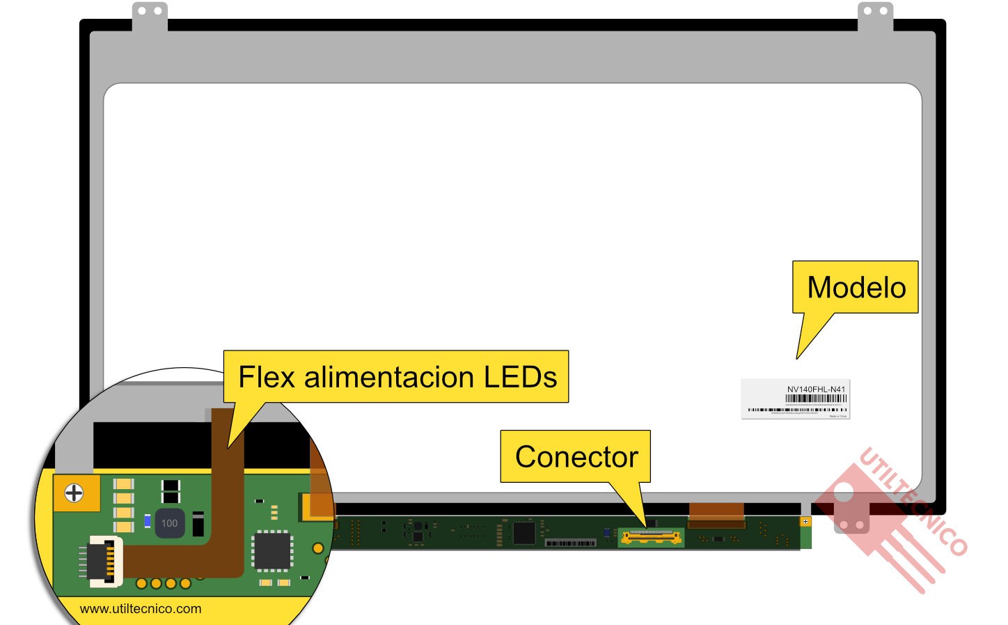 Como cambiar la pantalla de una notebook