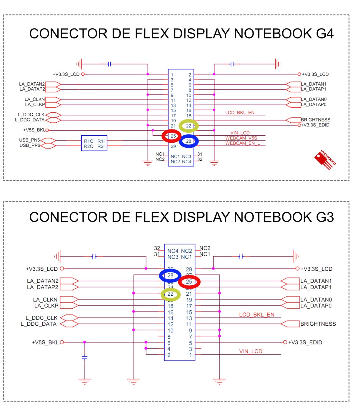 Pantalla no funciona netbook del gobierno Modelo G4 cuarta generación