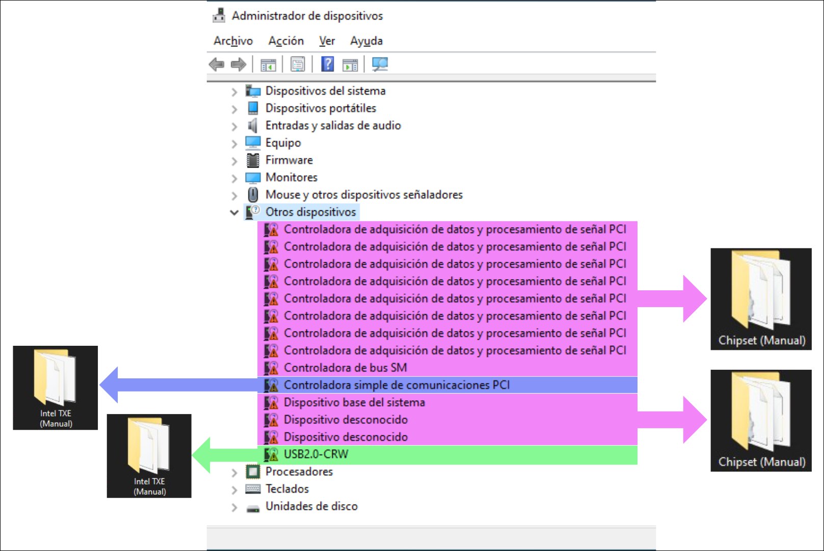 Drivers netbook Bangho Suma C10 (G15) para Windows 10 de 64 bits Drivers netbook Bangho Suma C10 (G15) para Windows 10 de 64 bits