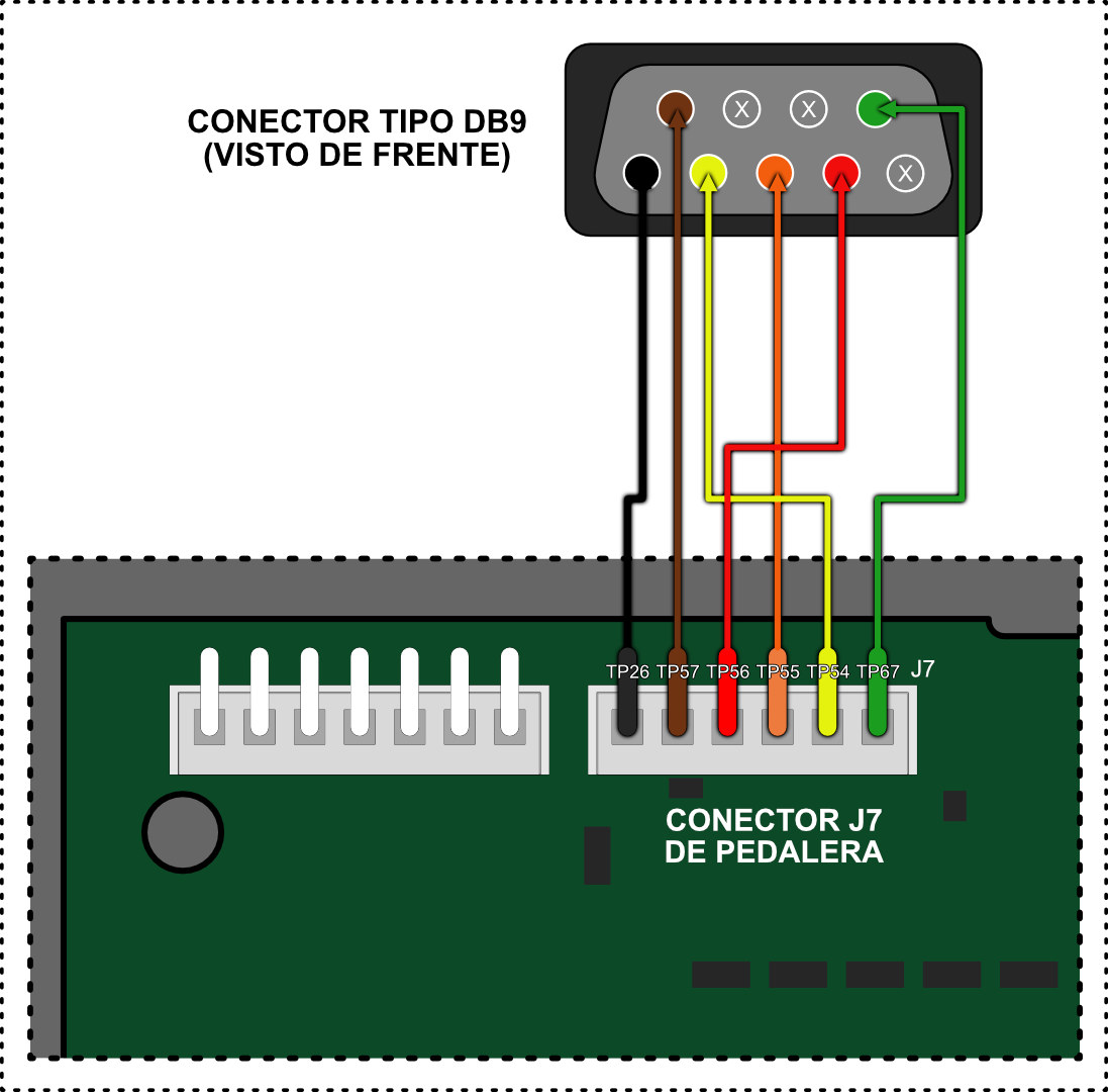 Diagrama de Mediciones en Volante Logitech G923 WU0006 Conexiones conector pedalera de Volante Logitech G923 WU0006