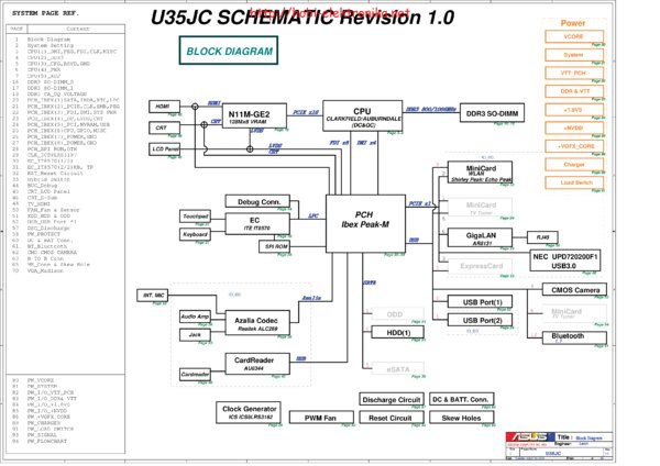 Vista previa de Esquematico ASUS U35JC