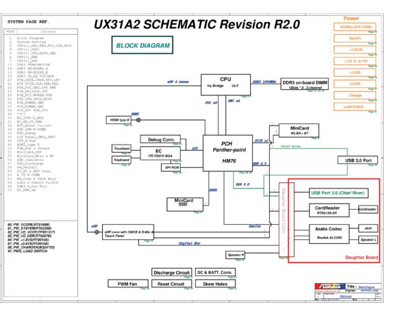 Vista previa de Esquematico Asus UX31A2