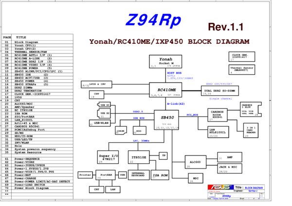 Vista previa de Esquematico Asus Z94RP