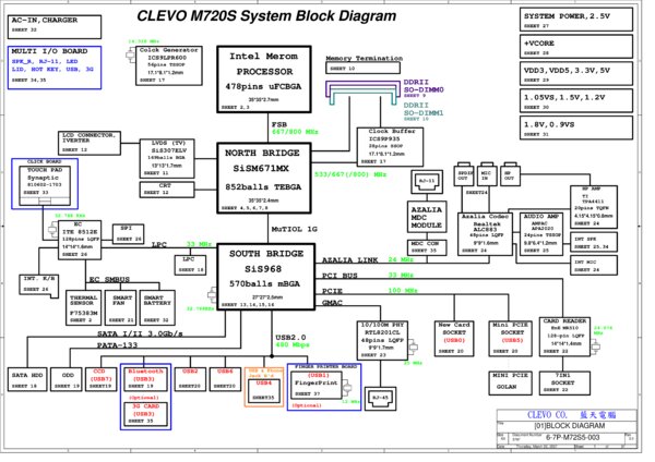 Vista previa de Esquematico Clevo M720S