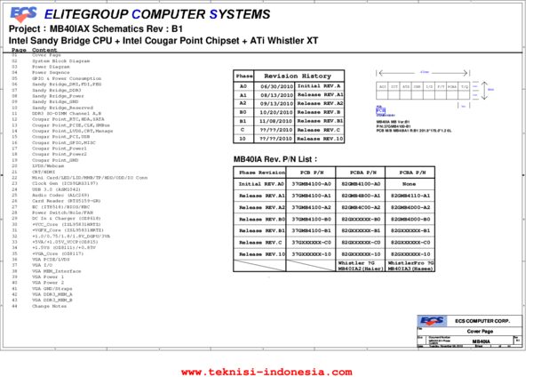 Vista previa de Esquematico ECS MB40IA Rev B1 Axioo HNM