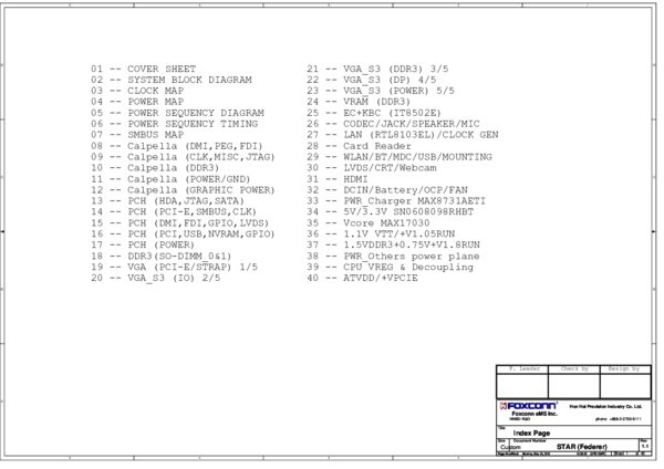 Vista previa de Esquematico Foxconn STAR (Federer) (PM_I_HPC_S_MP_A_A1_100503), r1.1