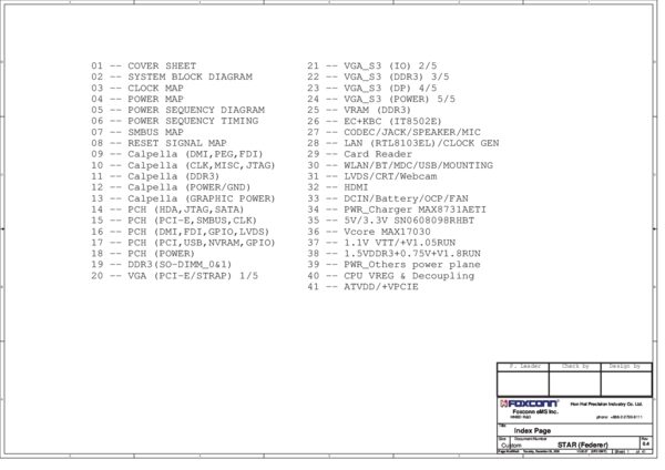 Vista previa de Esquematico Foxconn STAR (Federer) (PM_I_HPC_S_PV_A_X4), r0.4