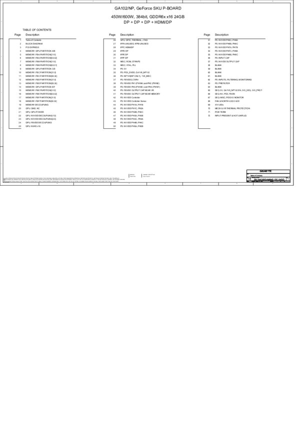 Vista previa de Esquematico Gigabyte GV-N4090GAMING OC-24GD_10_10C_0824 Rev 1.0