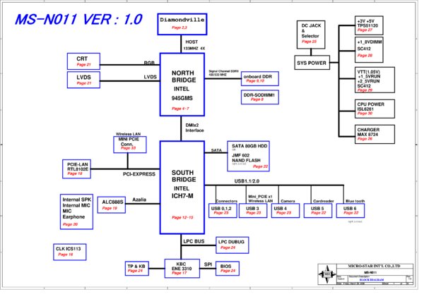 Vista previa de Esquematico MSI MS-N011 Rev 1