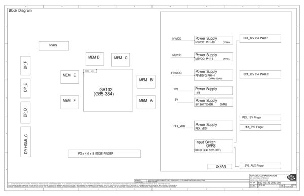 Vista previa de Esquematico nVidia RTX_3090_600-1G132-0030-300_PG132-A02 Rev C