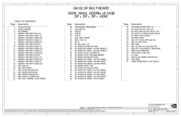 Vista previa de Esquematico nVidia RTX 3090 GA102 GF PG136-A03 Rev B
