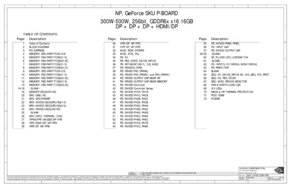 Vista previa de Esquematico nVidia RTX4090 V511 (RTX 4090)  REV 6.0
