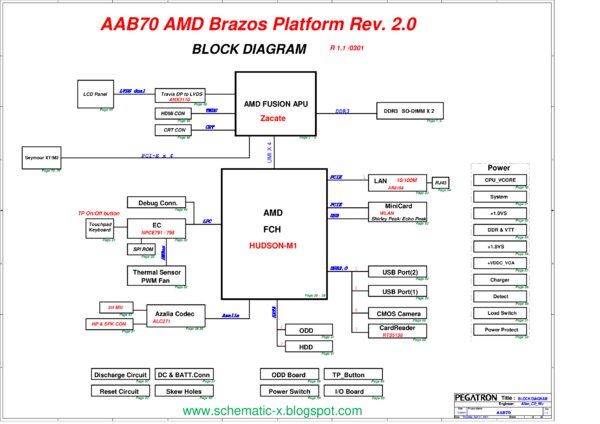 Vista previa de Esquematico Pegatron AAB70 Rev 2.0