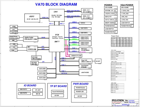 Vista previa de Esquematico Pegatron BA52HR CR Rev 1.0 VA70