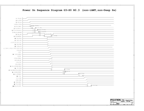 Vista previa de Esquematico Pegatron EIH31 1.3 (POWER ON SEQUENCE)