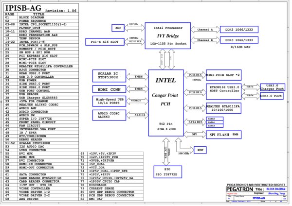 Vista previa de Esquematico Pegatron IPISB-AG REV 1.06