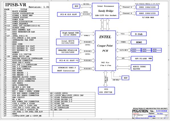 Vista previa de Esquematico Pegatron IPISB-VR Rev 1.01