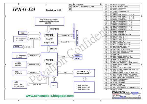 Vista previa de Esquematico Pegatron IPX41-D3 1.02