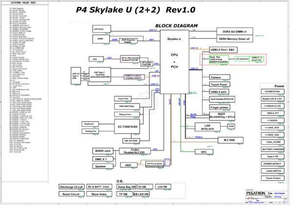 Vista previa de Esquematico Pegatron PA4DB Rev 1.0 UMA