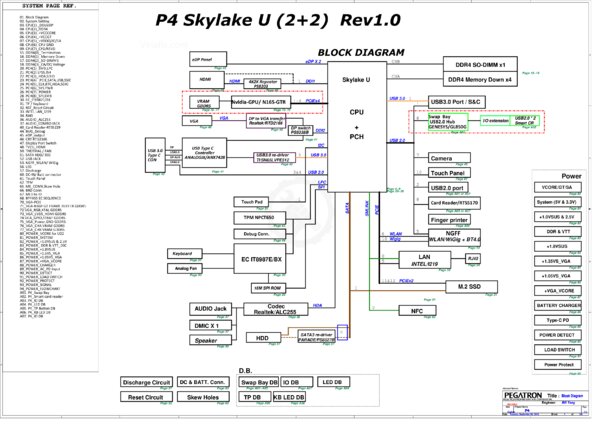 Vista previa de Esquematico Pegatron PA4DB Rev 1.0