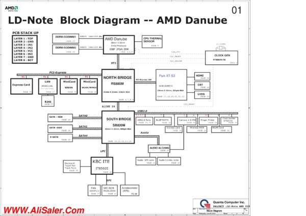 Vista previa de Esquematico Quanta AMD DIS Rev1A Lenovo ThinkPad Edge 14