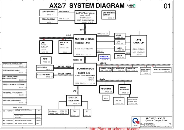 Vista previa de Esquematico Quanta AX2 AX7 Rev 1a - 31AX2MB00D0, DA0AX2MB6E0, DA0AX2MB6E1