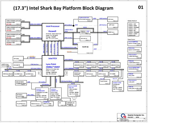 Vista previa de Esquematico Quanta BDBE (Intel Haswell - PCH HM86 HM87)