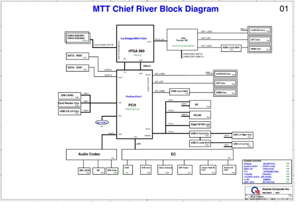 Vista previa de Esquematico Quanta DA0MTTMB8E0 Rev E