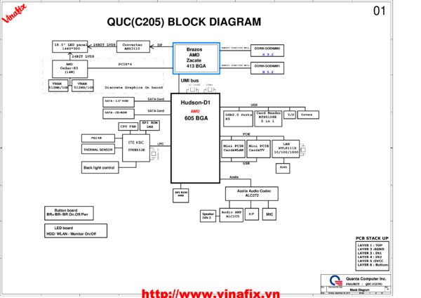 Vista previa de Esquematico Quanta DA0QUCMB6E0 (C205 C21R3)