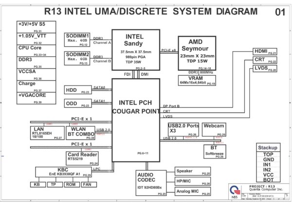 Vista previa de Esquematico Quanta DA0R13MB6E1