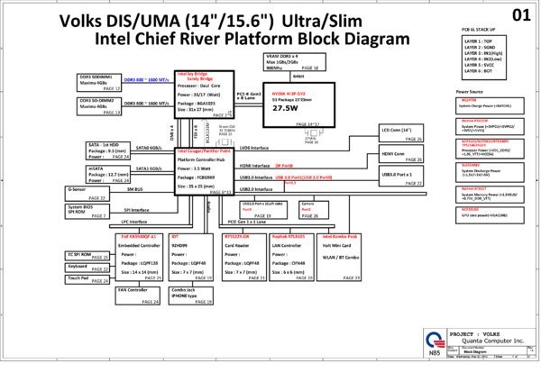 Vista previa de Esquematico Quanta DA0U36MB6D0 REV D