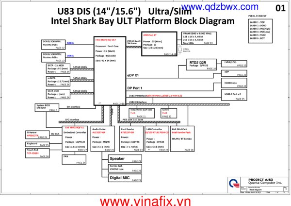 Vista previa de Esquematico Quanta DA0U83MB6E0 Rev 1A
