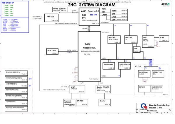 Vista previa de Esquematico Quanta DA0ZHGMB6D0