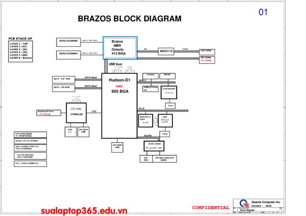 Vista previa de Esquematico Quanta DANZ3BMB6F0