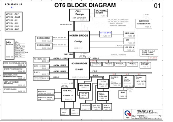 Vista previa de Esquematico Quanta DAQT6BMB 6F0 Rev 2A