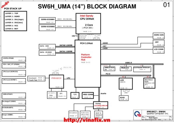 Vista previa de Esquematico Quanta DASW6HMB8E0