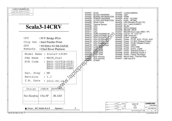 Vista previa de Esquematico Samsung BA41-02092A(GCE) BA41-02093A(HST) BA41-02094A(PTC) BA41-02098A(GBM) Rev 1.1 NP300E5C