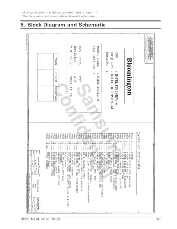 Vista previa de Esquematico Samsung Bloomingtonnp N220 N210 N150 NB30