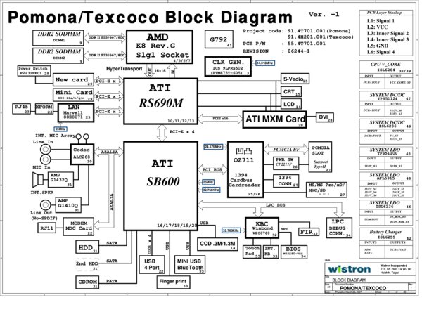 Vista previa de Esquematico Wistron Pomona Texcoco 55.44T701.001 Rev 1 (Travelmate 5520)