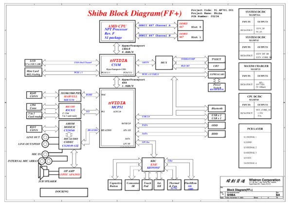Vista previa de Esquematico Wistron Shiba 05234