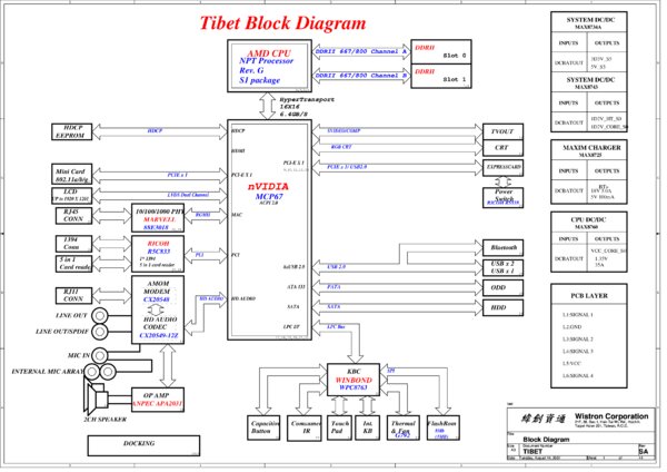 Vista previa de Esquematico Wistron TIBET MB 06241-1 48.4S601.011